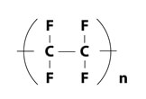 フッ素樹脂(PTFE)