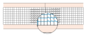 Webbing (mesh type) splicing